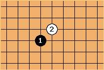 Go Diagram