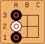 Go Diagram