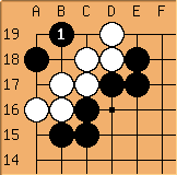 Go Diagram