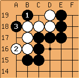Go Diagram
