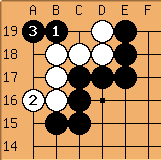 Go Diagram