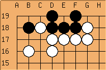 Go Diagram