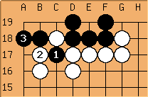 Go Diagram