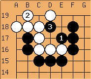 Go Diagram