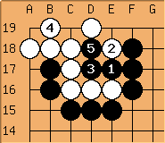 Go Diagram