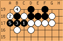 Go Diagram