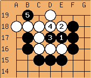Go Diagram