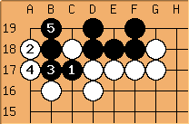Go Diagram