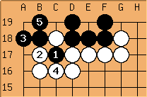 Go Diagram