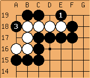 Go Diagram