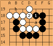 Go Diagram