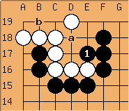 Go Diagram