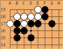 Go Diagram