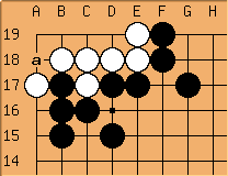 Go Diagram