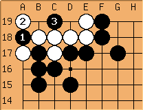 Go Diagram