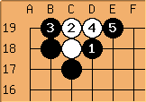 Go Diagram
