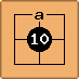 Go Diagram