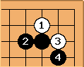 Go Diagram