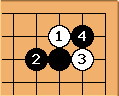 Go Diagram