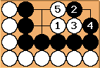 Go Diagram