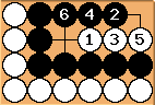 Go Diagram