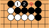 Go Diagram