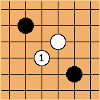 Go Diagram