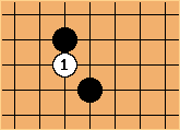 Go Diagram