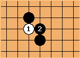 Go Diagram