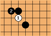 Go Diagram