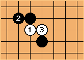 Go Diagram