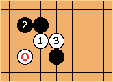 Go Diagram