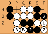 Go Diagram