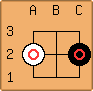 Go Diagram