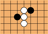 Go Diagram
