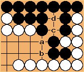 Go Diagram